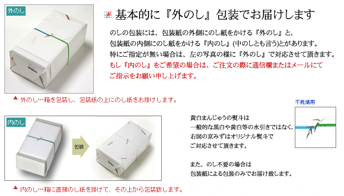 基本【外のし】包装です。【内のし】ご希望の場合はお申し付け下さい