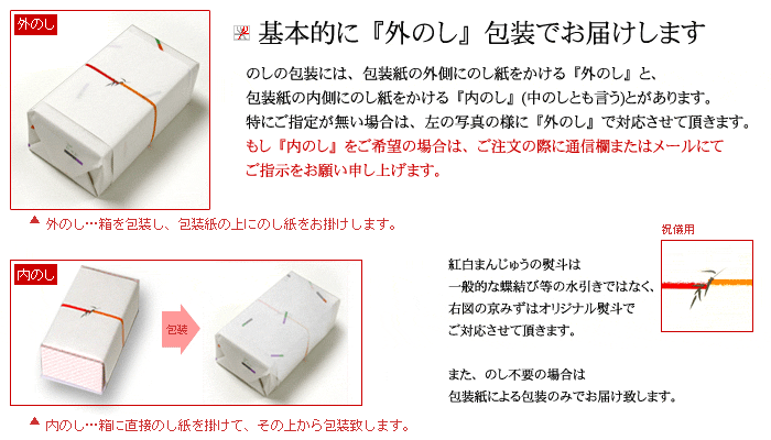 基本【外のし】包装です。【内のし】ご希望の場合はお申し付け下さい