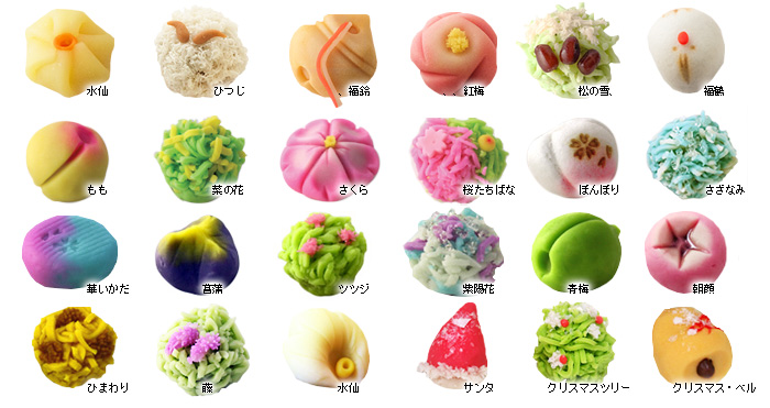 種類続き
