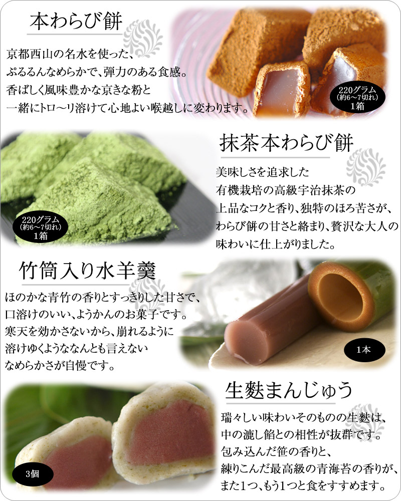 お試しセットの内容