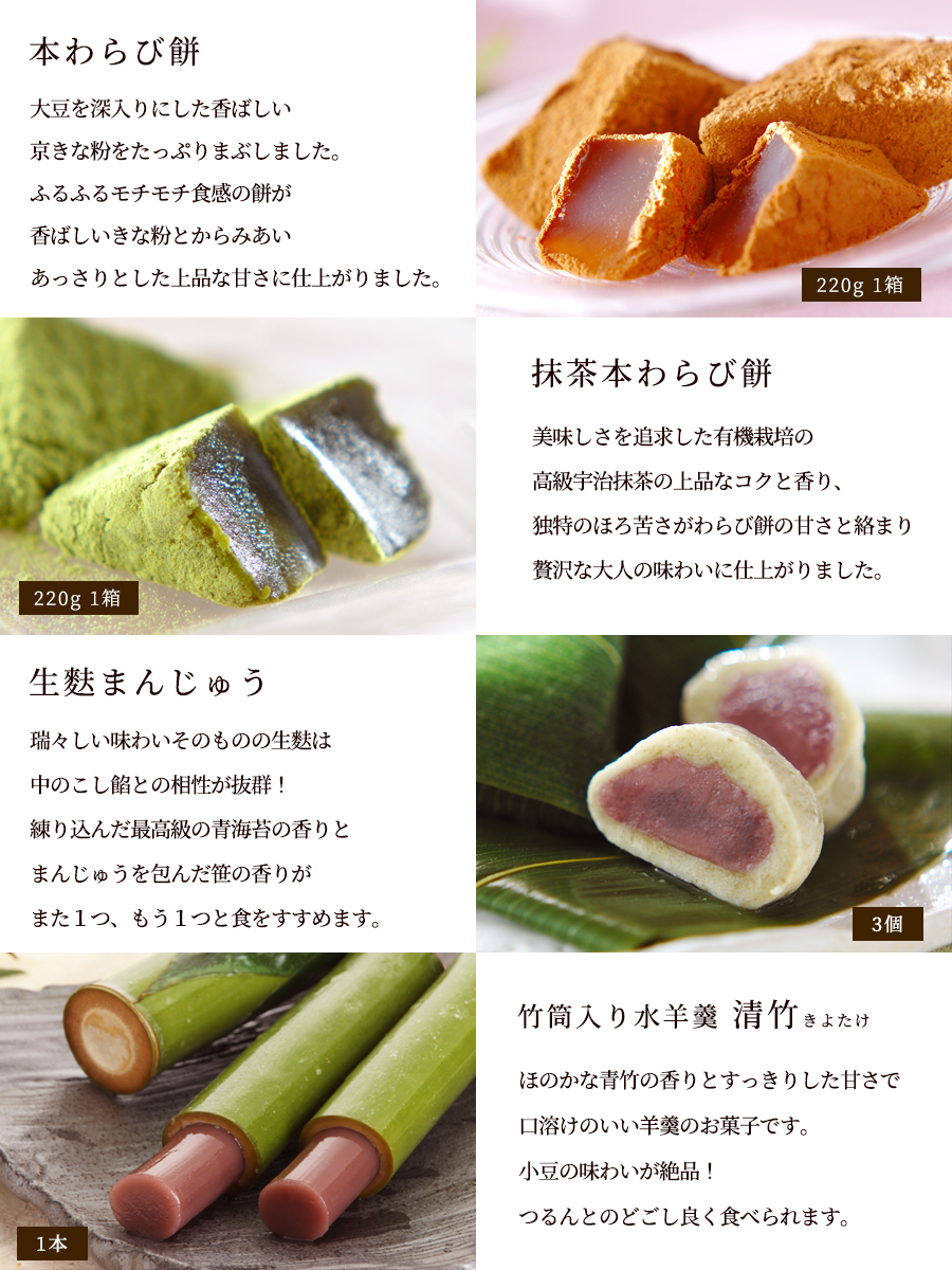 お試しセットの内容