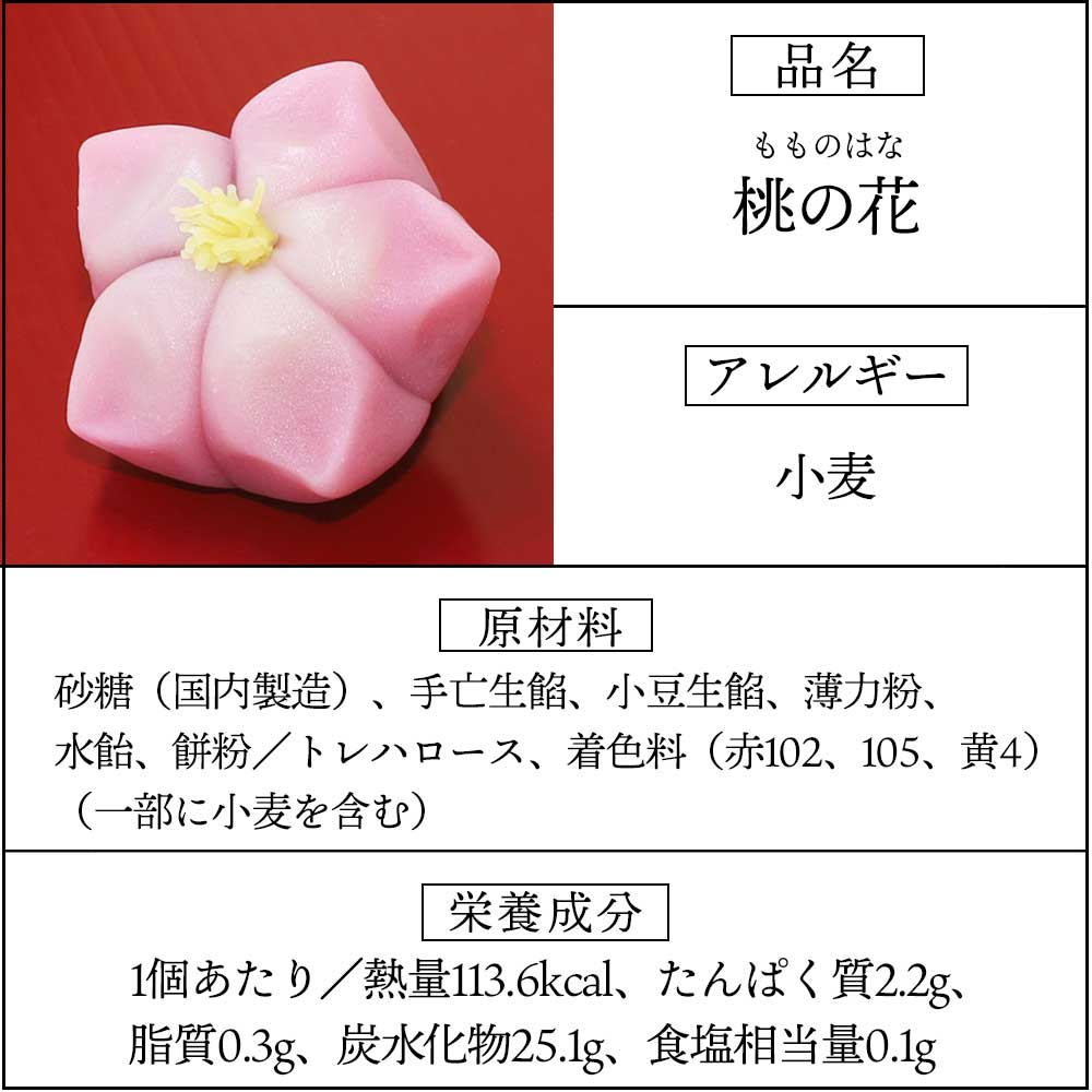 上生菓子桃の花