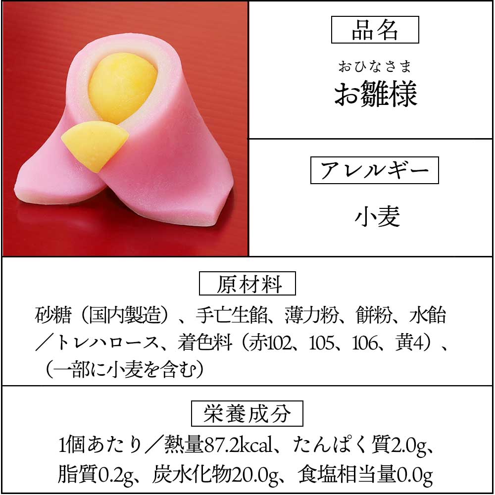 上生菓子お雛様