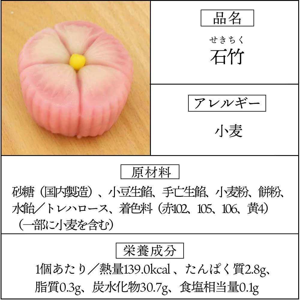 上生菓子石竹