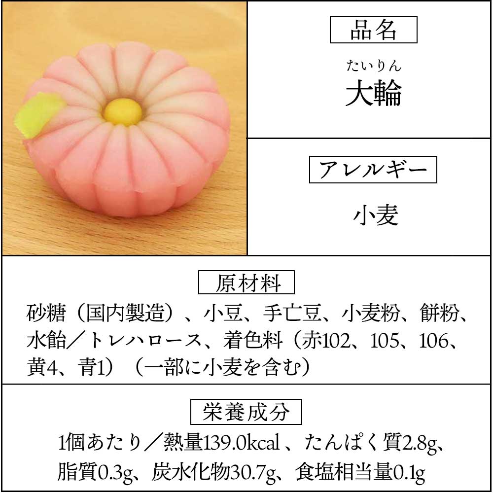 上生菓子大輪