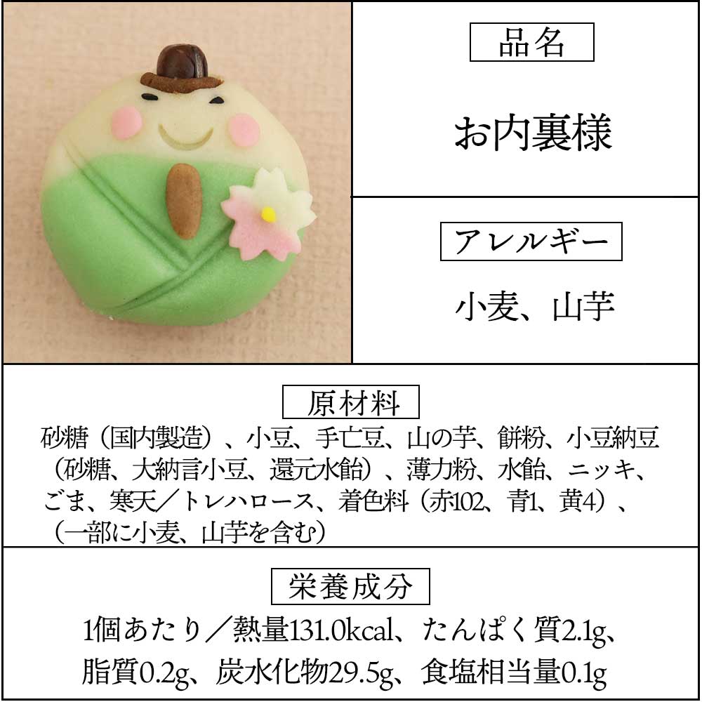 上生菓子お内裏様
