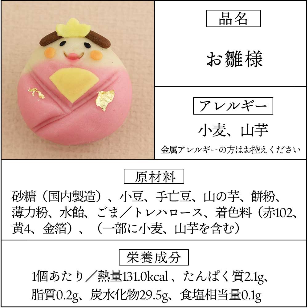 上生菓子お雛様