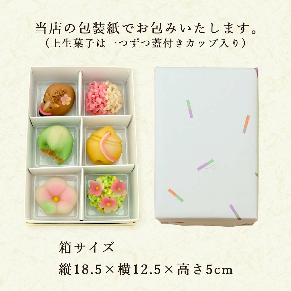 箱
