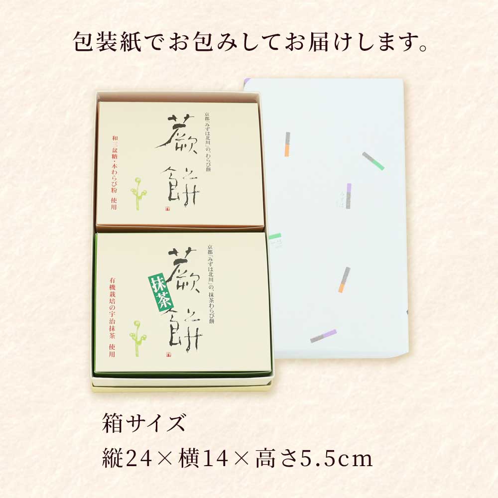 箱サイズ