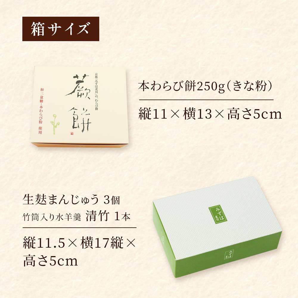 箱