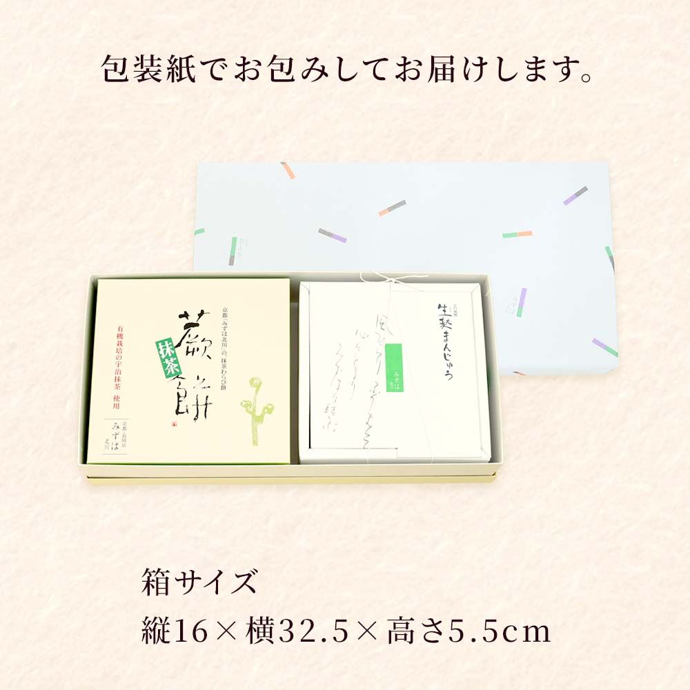 箱サイズ