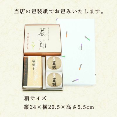 箱サイズ