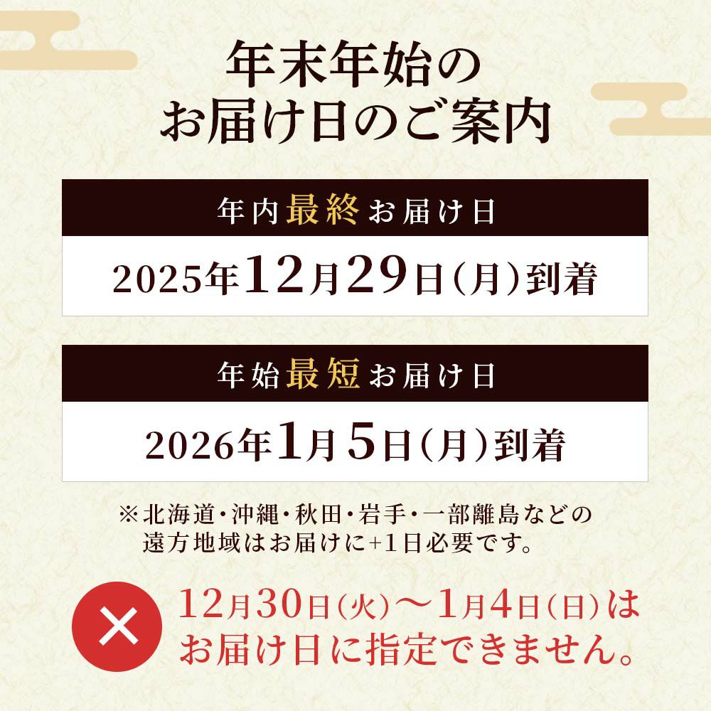 年末年始のお届け日